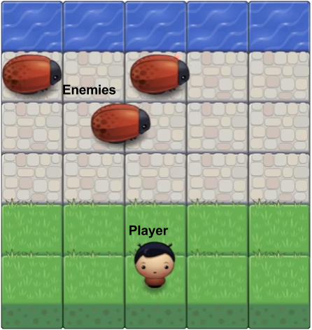 classic arcade game clone